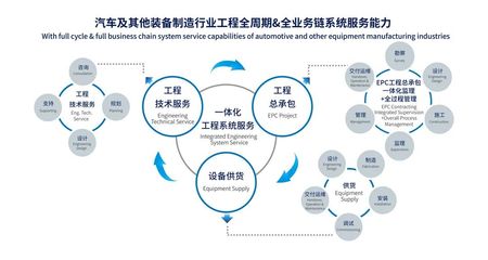 會(huì)員單位風(fēng)采 深耕工程造價(jià)咨詢，鑄就專業(yè)服務(wù)典范